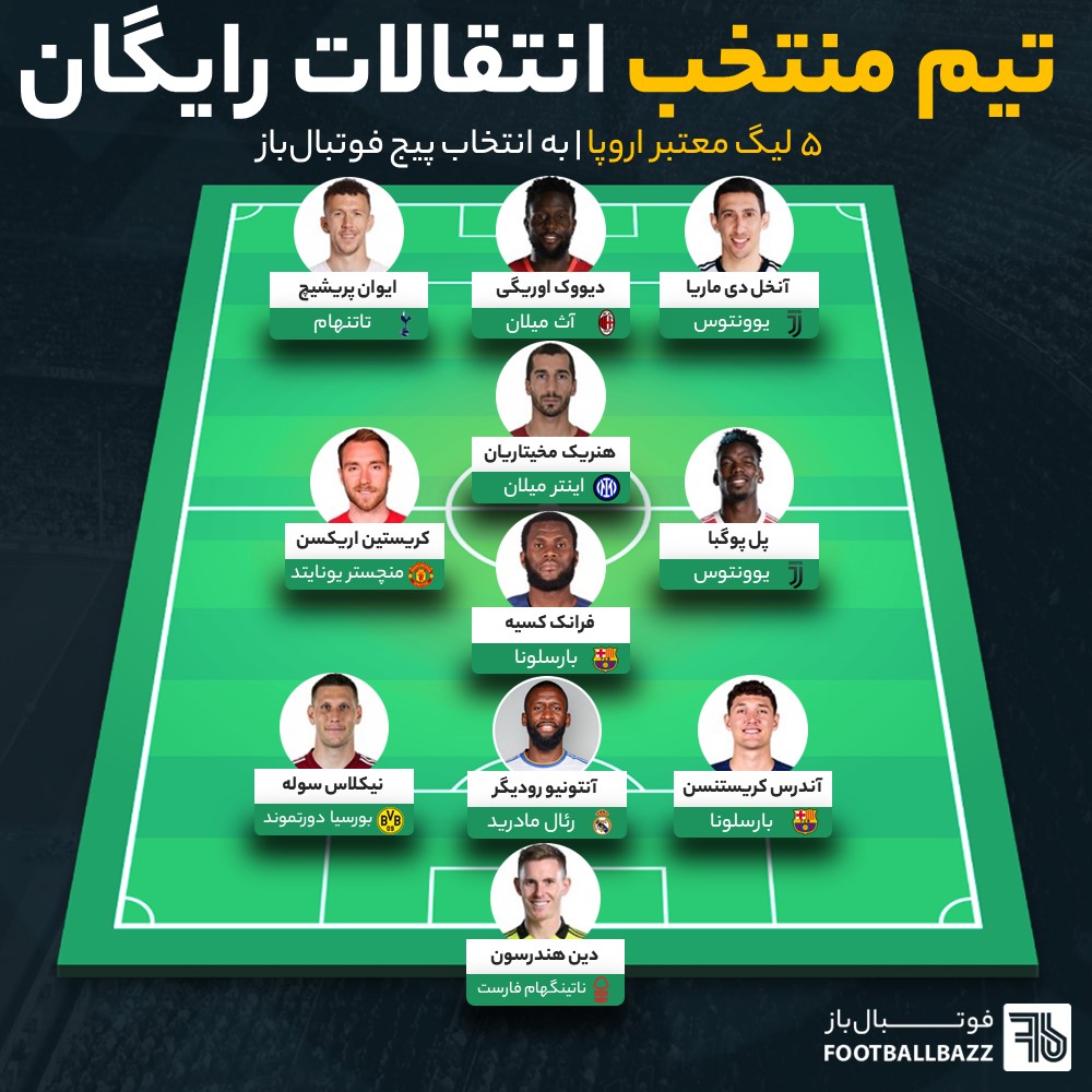 تیم منتخب نقل‌ و انتقالات رایگان