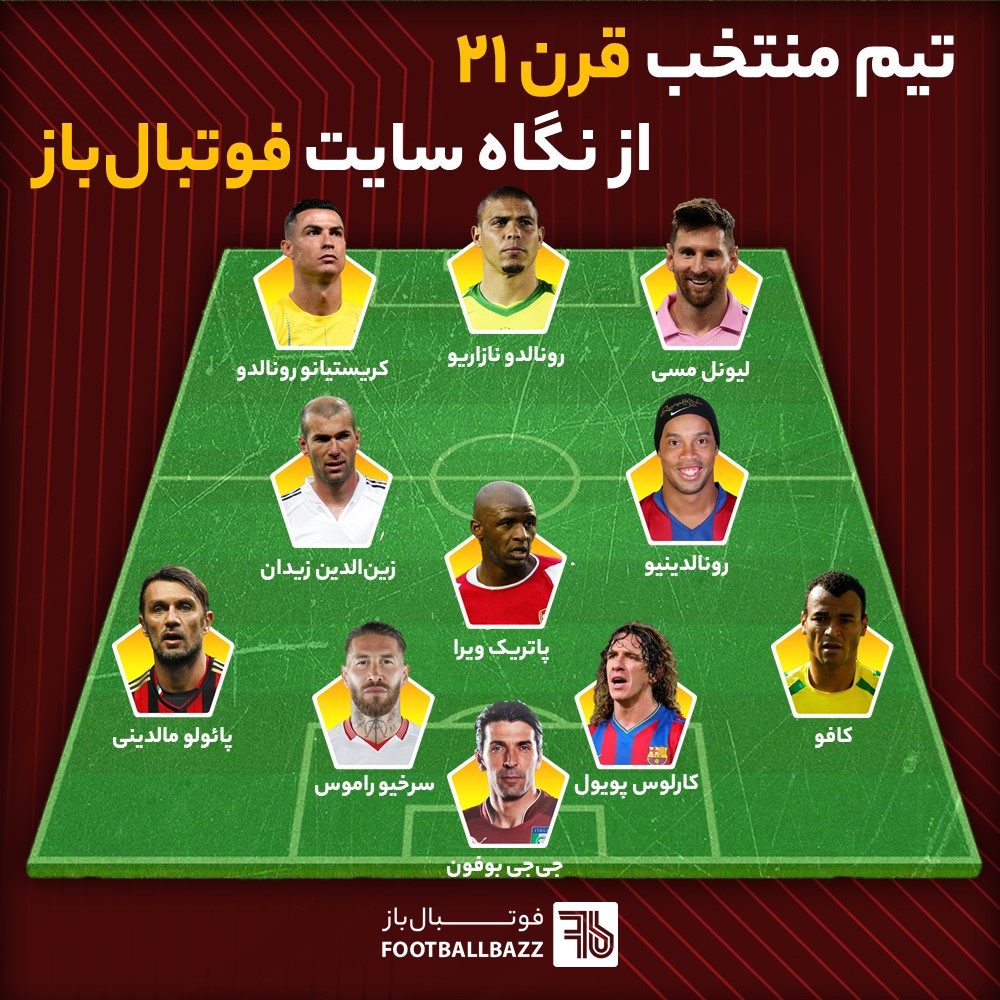 تیم منتخب قرن 21 