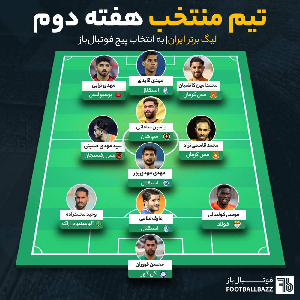 تیم منتخب هفته دوم لیگ برتر 01-1400