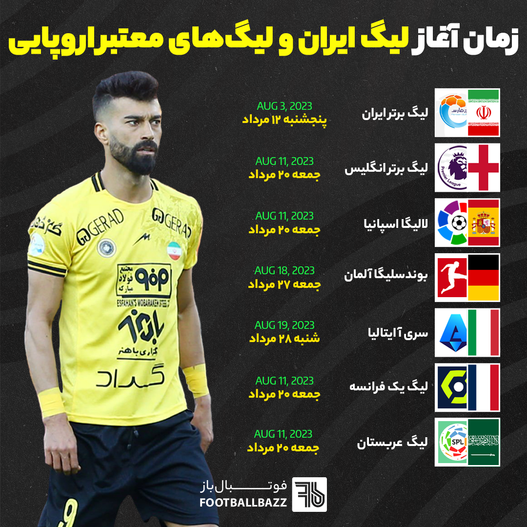 زمان آغاز  لیگ ایران و لیگ های معتبر اروپایی