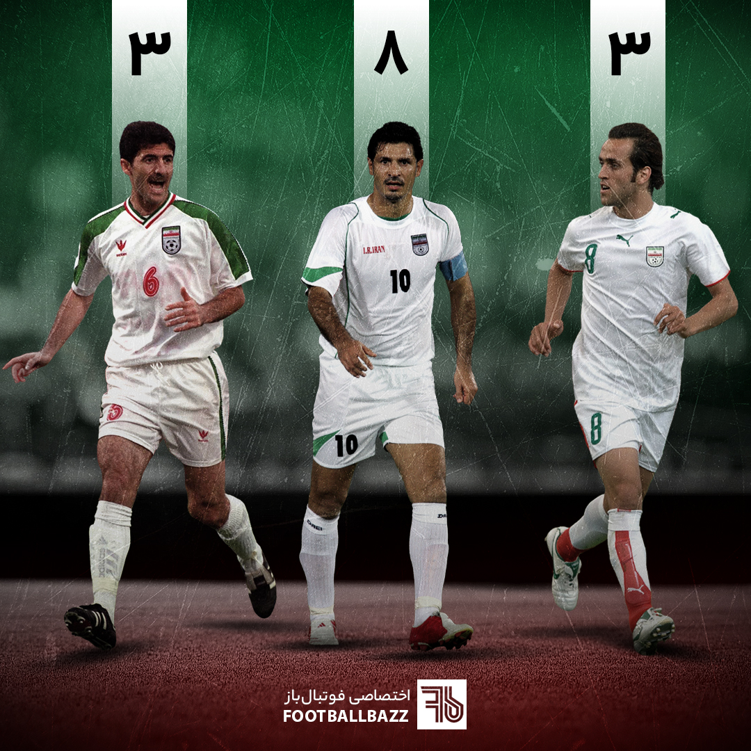 رکوردداران هت-تریک در تیم ملی ایران