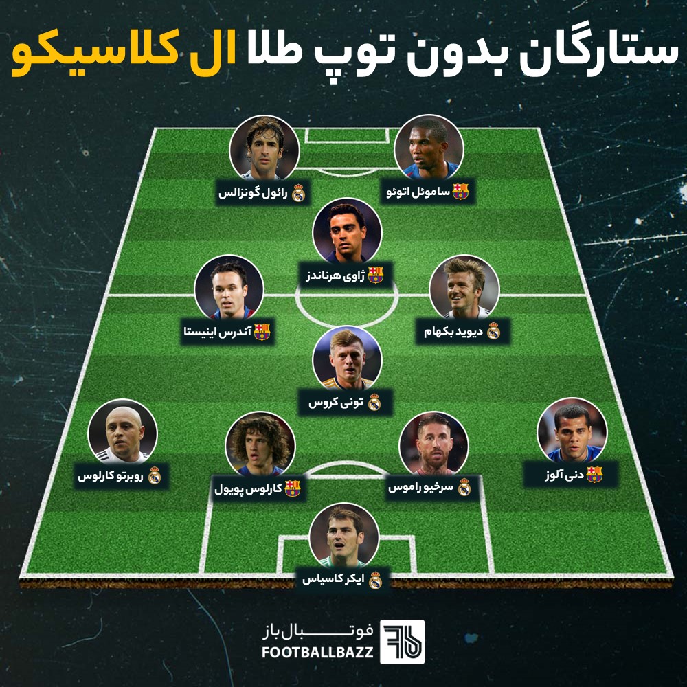 ستارگان بدون توپ طلا ال‌ کلاسیکو
