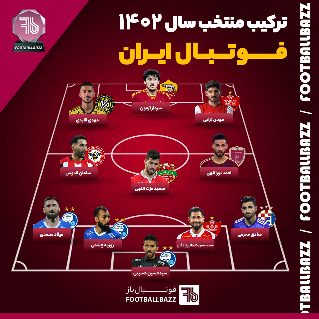 ترکیب منتخب سال 1402 فوتبال ایران