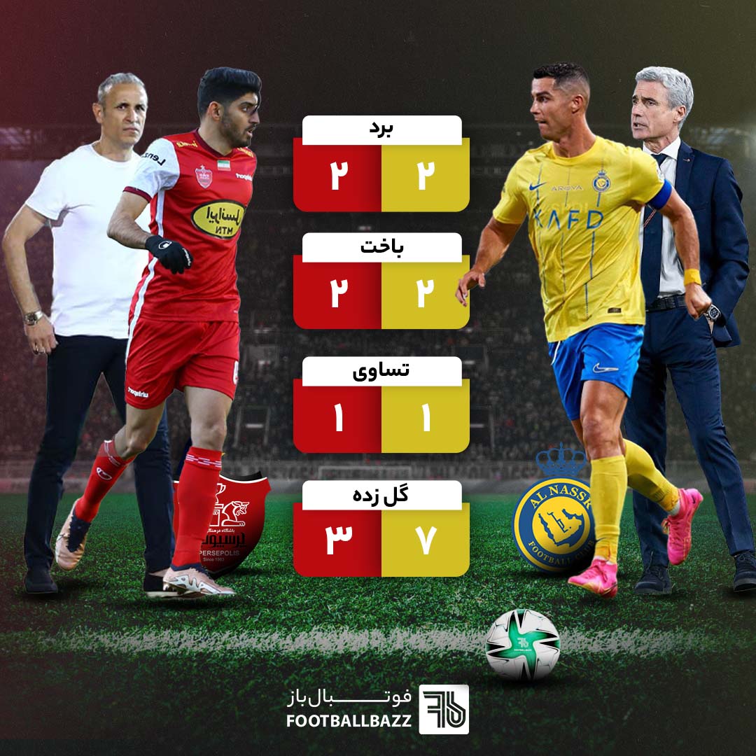 مقایسه آمار پنج بازی آخر پرسپولیس و النصر