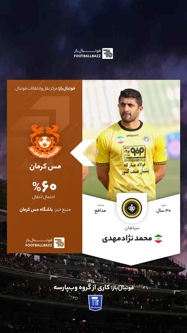 محمد نژادمهدی