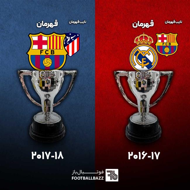 قهرمانان و نایب قهرمانان لالیگا اسپانیا 