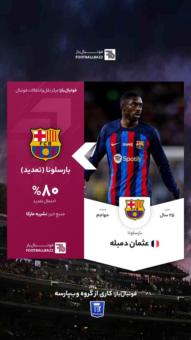 عثمان دمبله