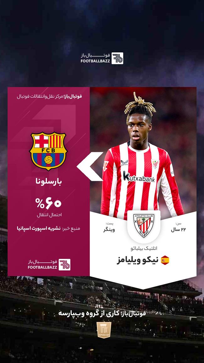 نیکو ویلیامز