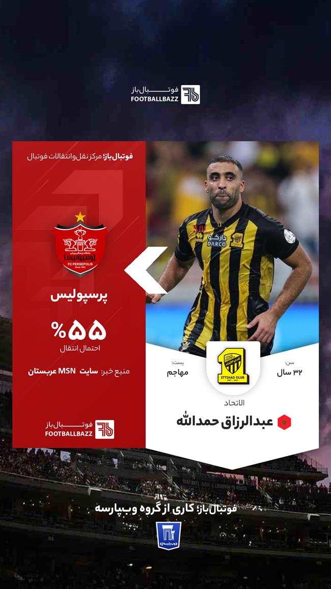 عبدالرزاق حمدالله