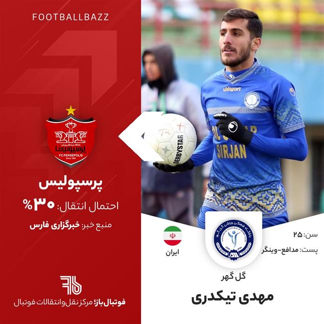 مهدی تیکدری