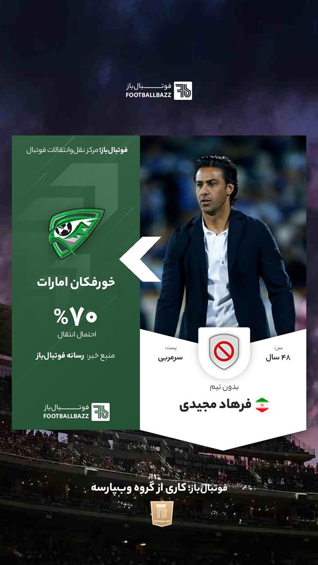 فرهاد مجیدی