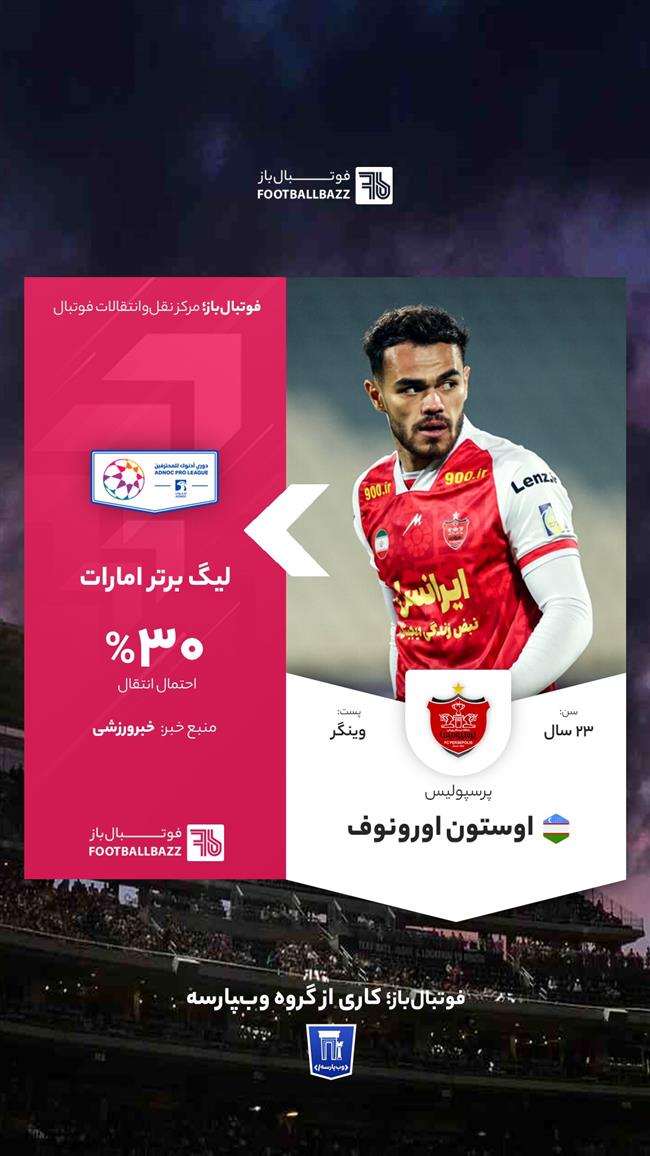 اوستون اورونوف