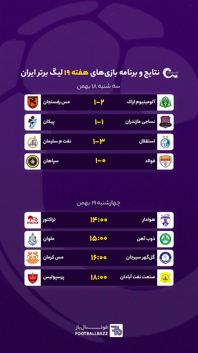 نتایج و برنامه بازی های لیگ برتر ایران هفته 19