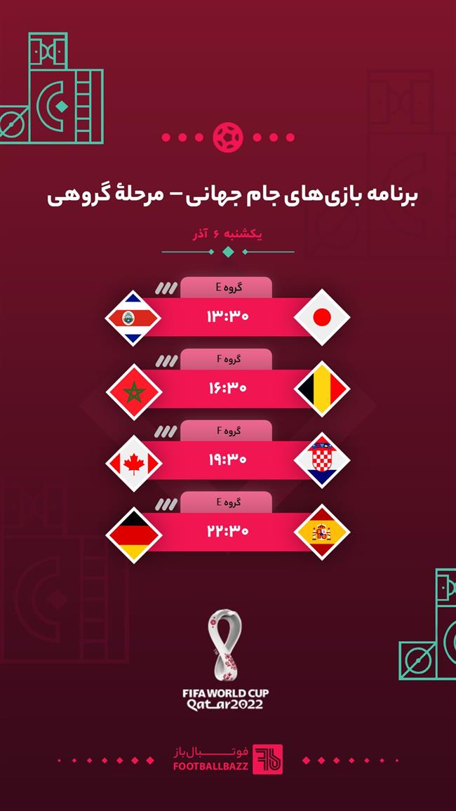 برنامه بازی‌ های جام جهانی 2022، یکشنبه 6 آذر