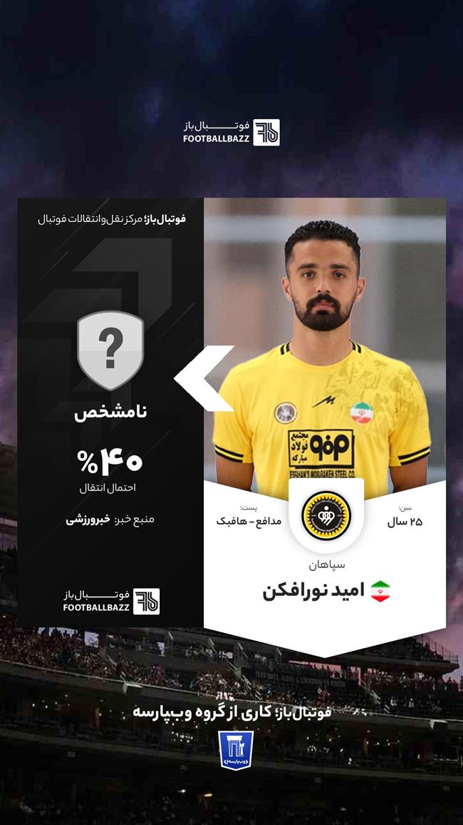  امید نورافکن 