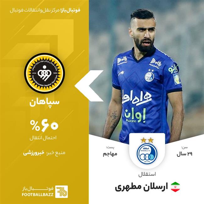 امیرارسلان مطهری