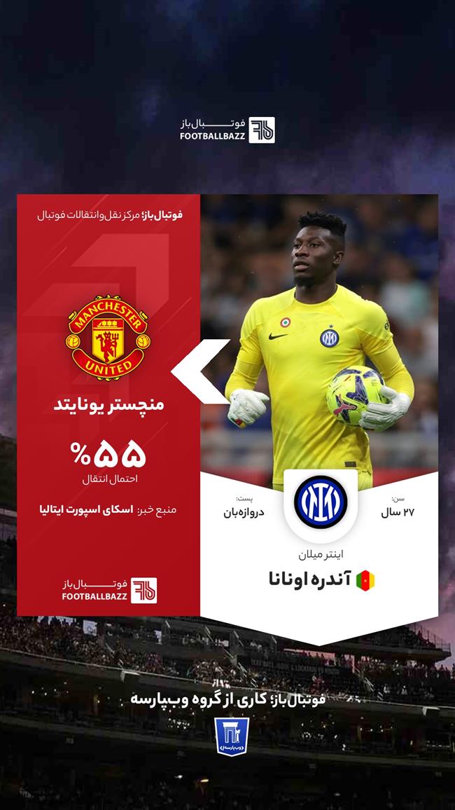 آندره اونانا 