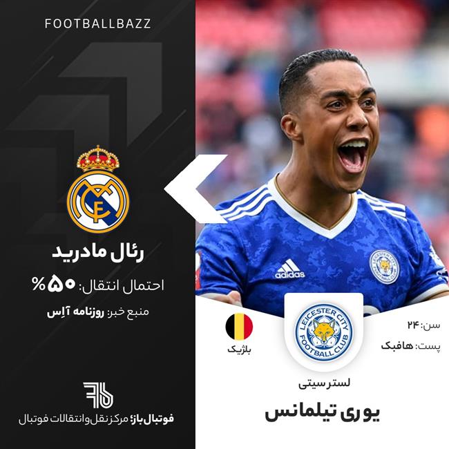 یوری تیلمانس