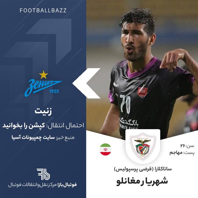 شهریار مغانلو