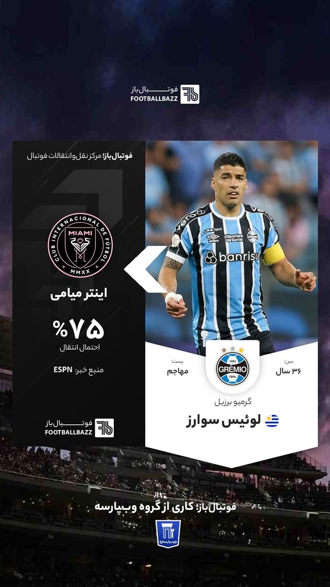 لوئیس سوارز