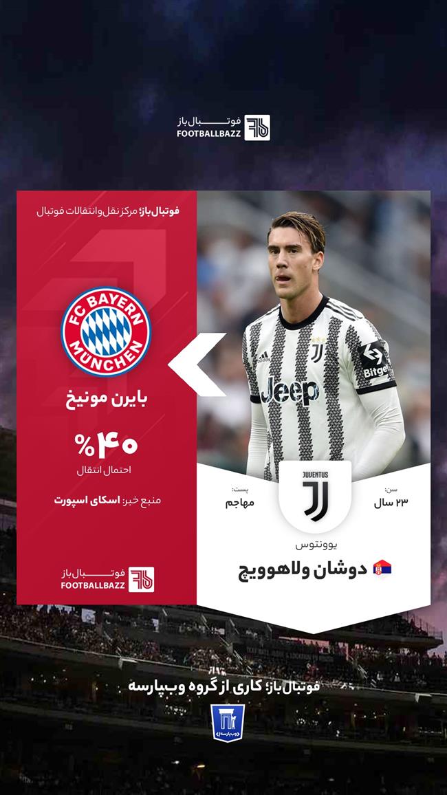 دوشان ولاهوویچ