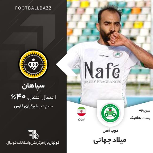 میلاد جهانی