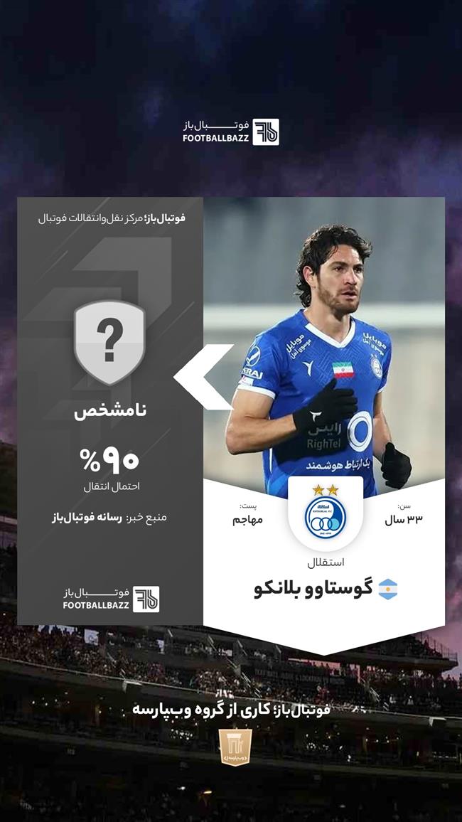 گوستاوو بلانکو