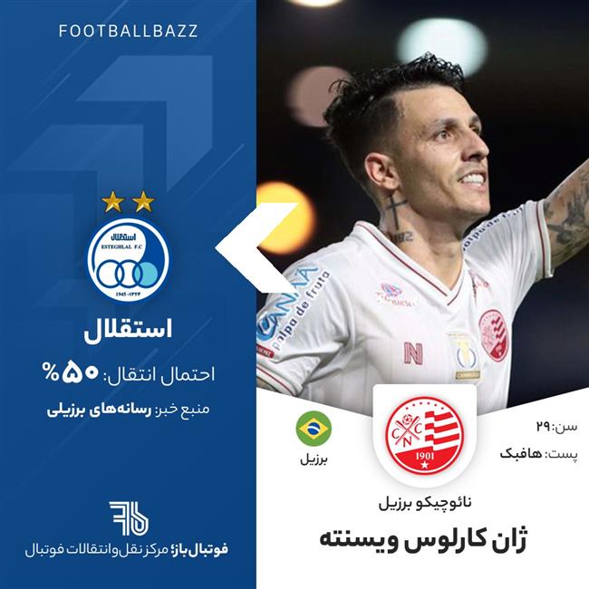 ژان کارلوس ویسنته