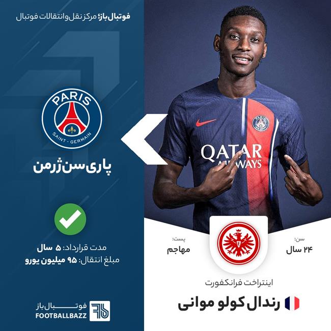 رندال کولو موانی