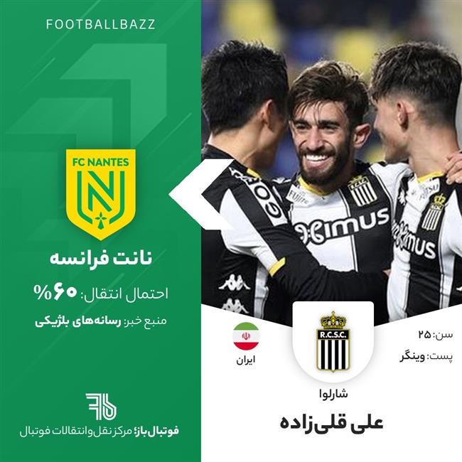 علی قلی‌زاده