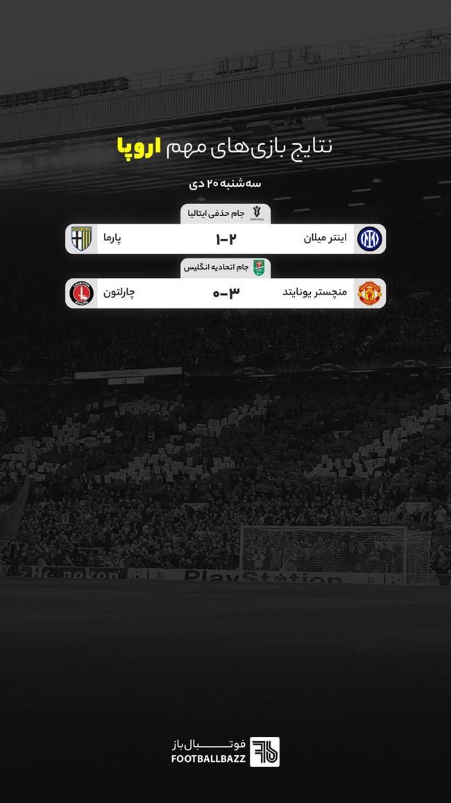 نتایج بازی های مهم اروپا، سه شنبه 20 دی