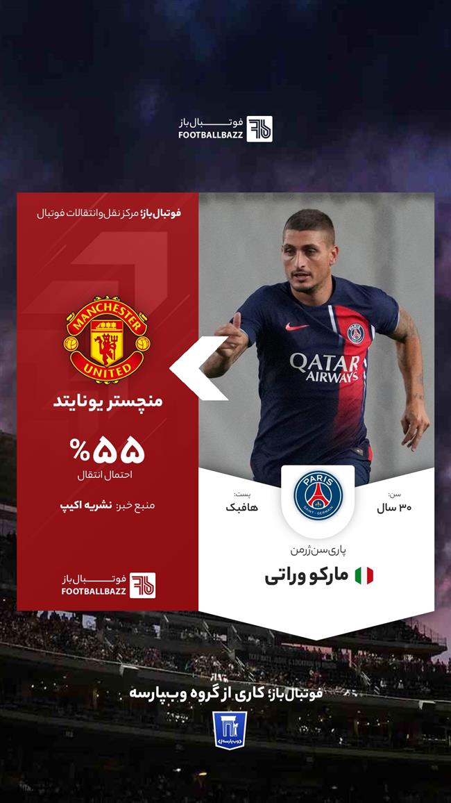 مارکو وراتی