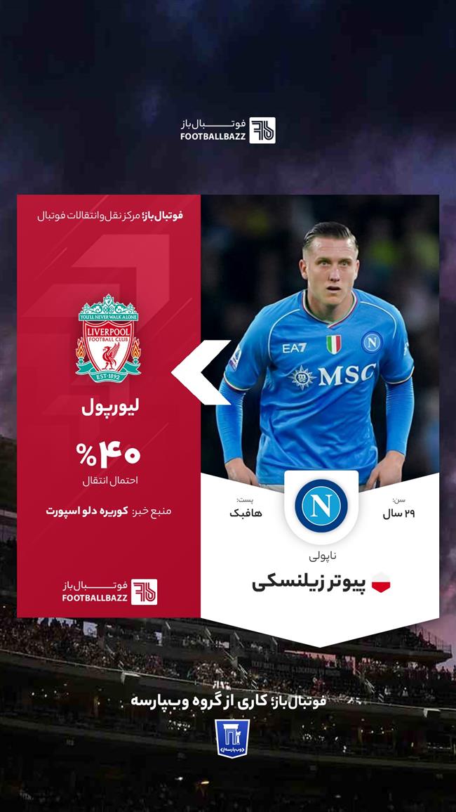  پیوتر زیلنسکی