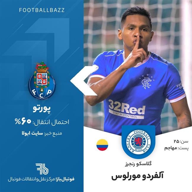 آلفردو مورلوس