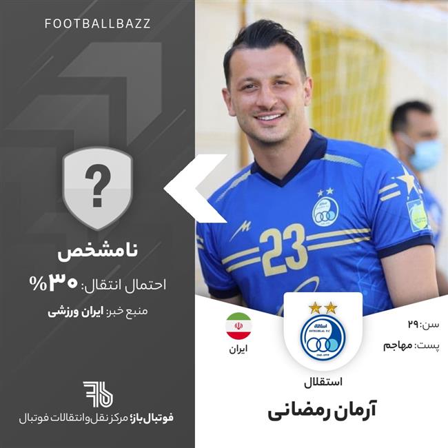 آرمان رمضانی