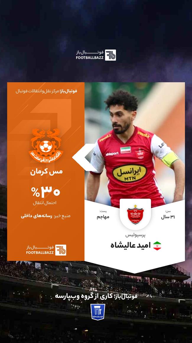 امید عالیشاه