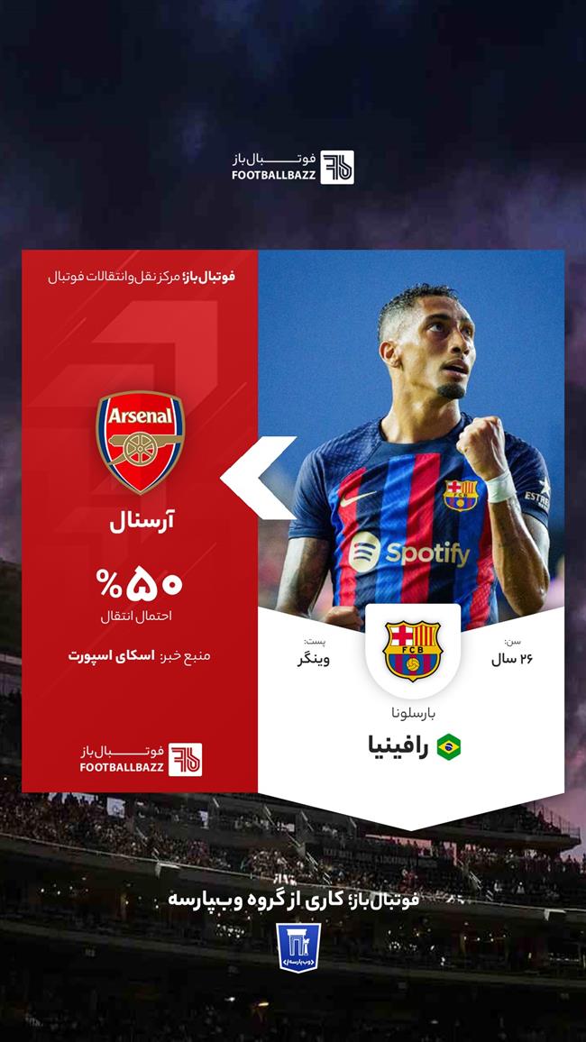 انتقال رافینیا به آرسنال