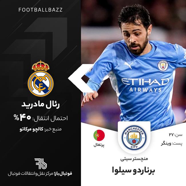 برناردو سیلوا