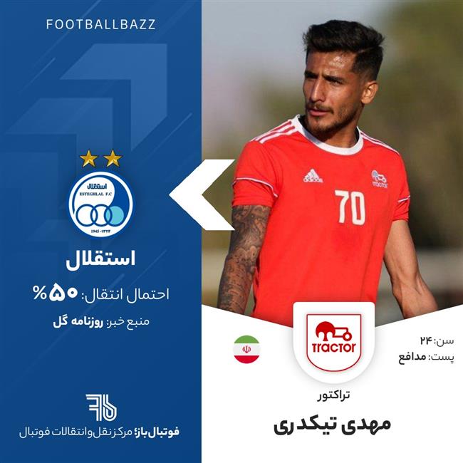 مهدی تیکدری