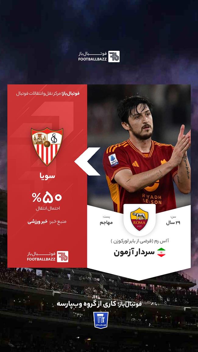 سردار آزمون