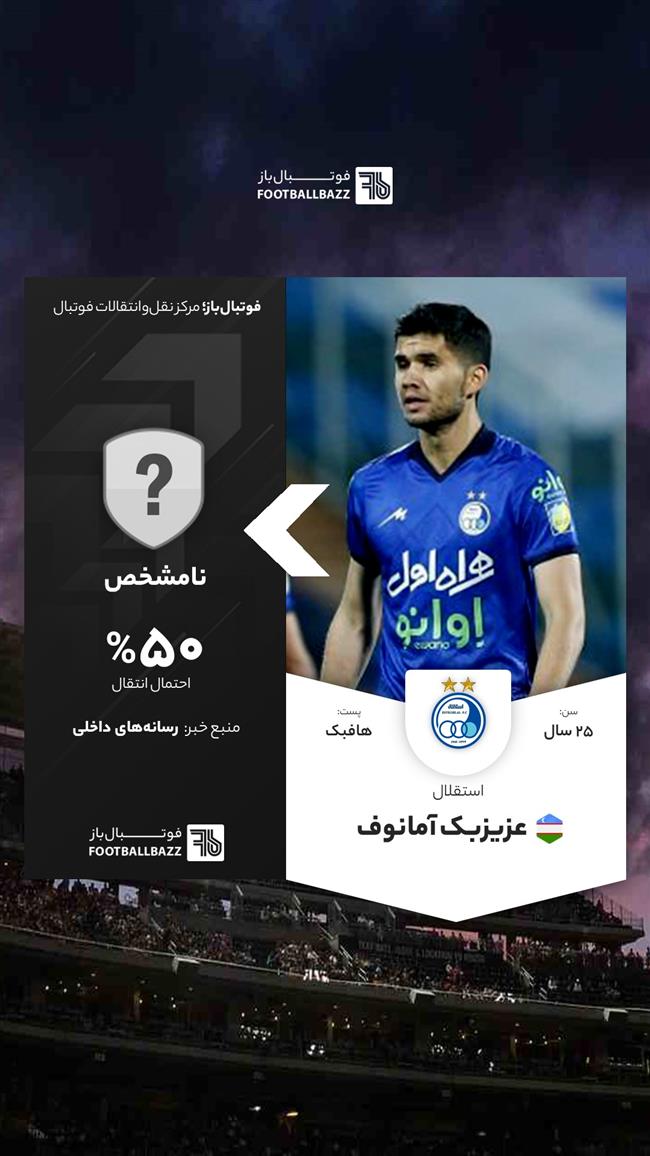 عزیزبک آمانوف 