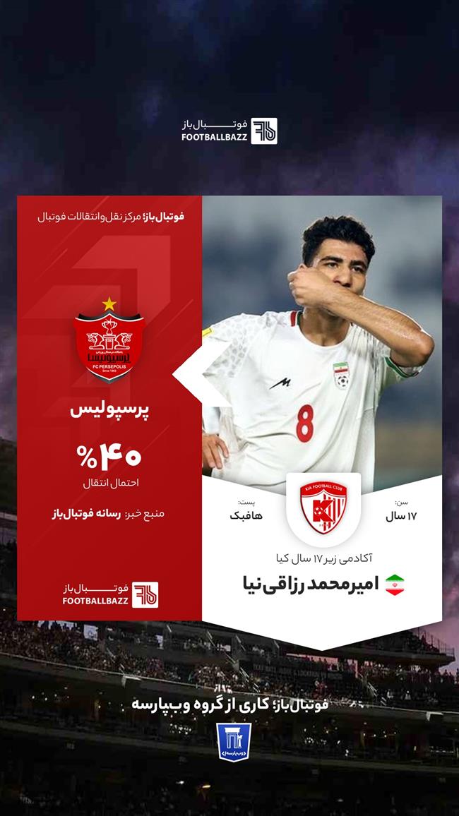 امیرمحمد رزاقی نیا