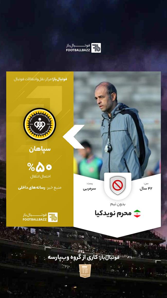 محرم نویدکیا