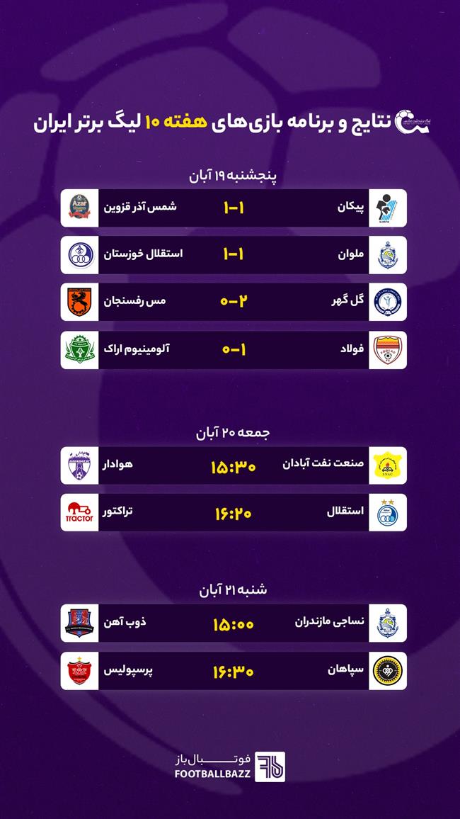 نتایج و برنامه بازی لیگ برتر ایران
