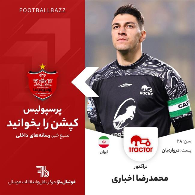 محمدرضا اخباری