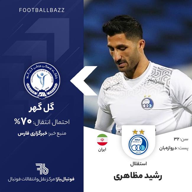 رشید مظاهری