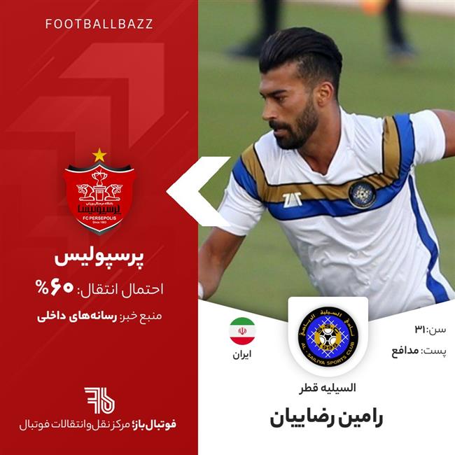 رامین رضاییان