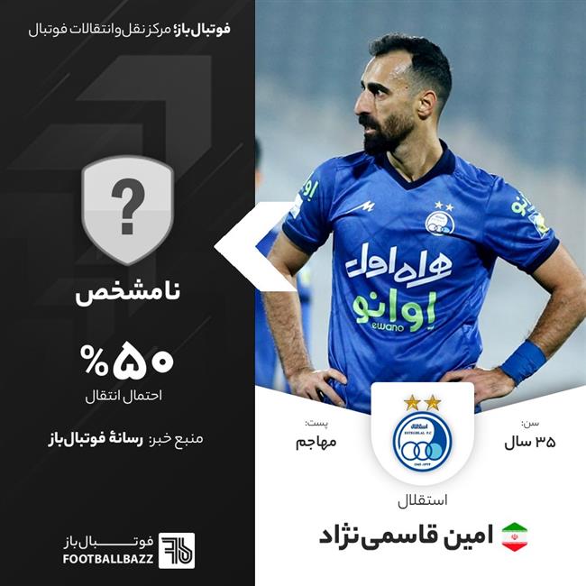 امین قاسمی‌نژاد