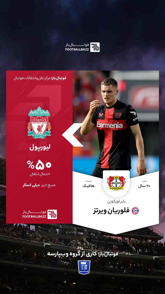 فلوریان ویرتز