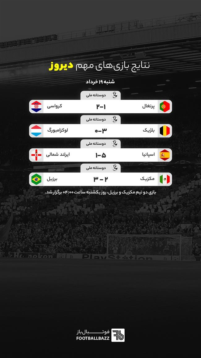 نتایج بازی های مهم دیروز جهان - شنبه 19 خرداد
